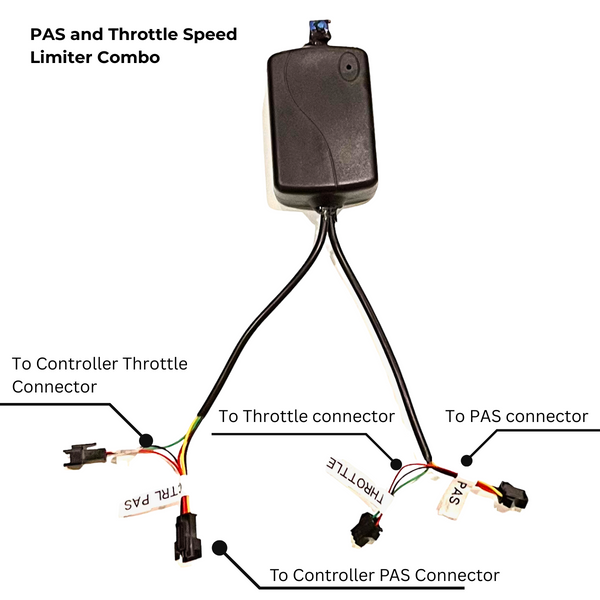 E-Bike PAS Speed Limiter Throttle Limiter Fast E-Bikes E-Bike Speed Limiter