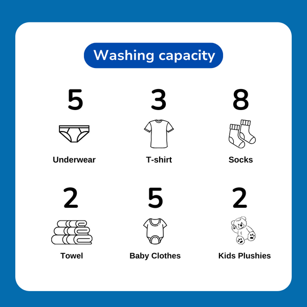 2 in 1 Wash & Spin Washer