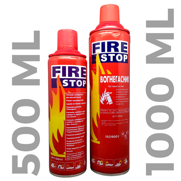 Mini Portable Fire Extinguisher for E-Bikes/Cars