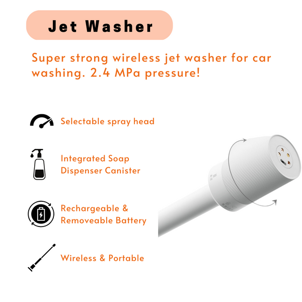 [Wireless] Xiaomi Jet Spray Portable Car Washing Device Rechargeable Compressor