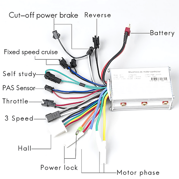 ECODRIVE 36V 48V Controller