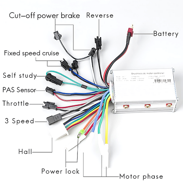 ECODRIVE Controller V1 V2 36V 48V E-BIKE Controller